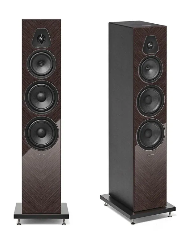 Produit Lumina V Amator Image